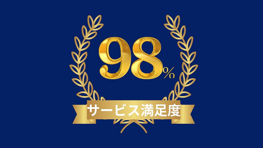 バンコクインターサポートのサービス満足度