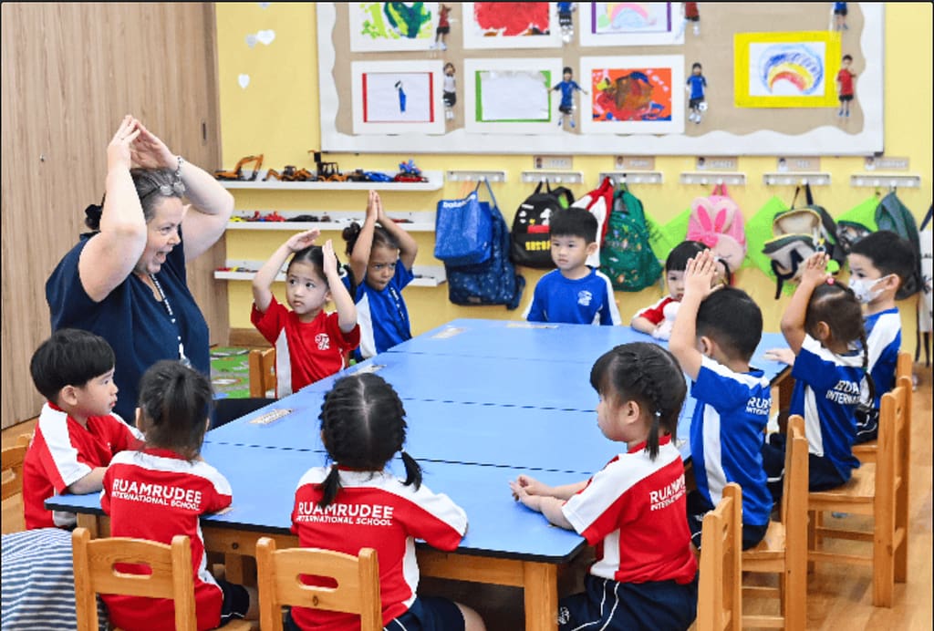 RIS learning environment