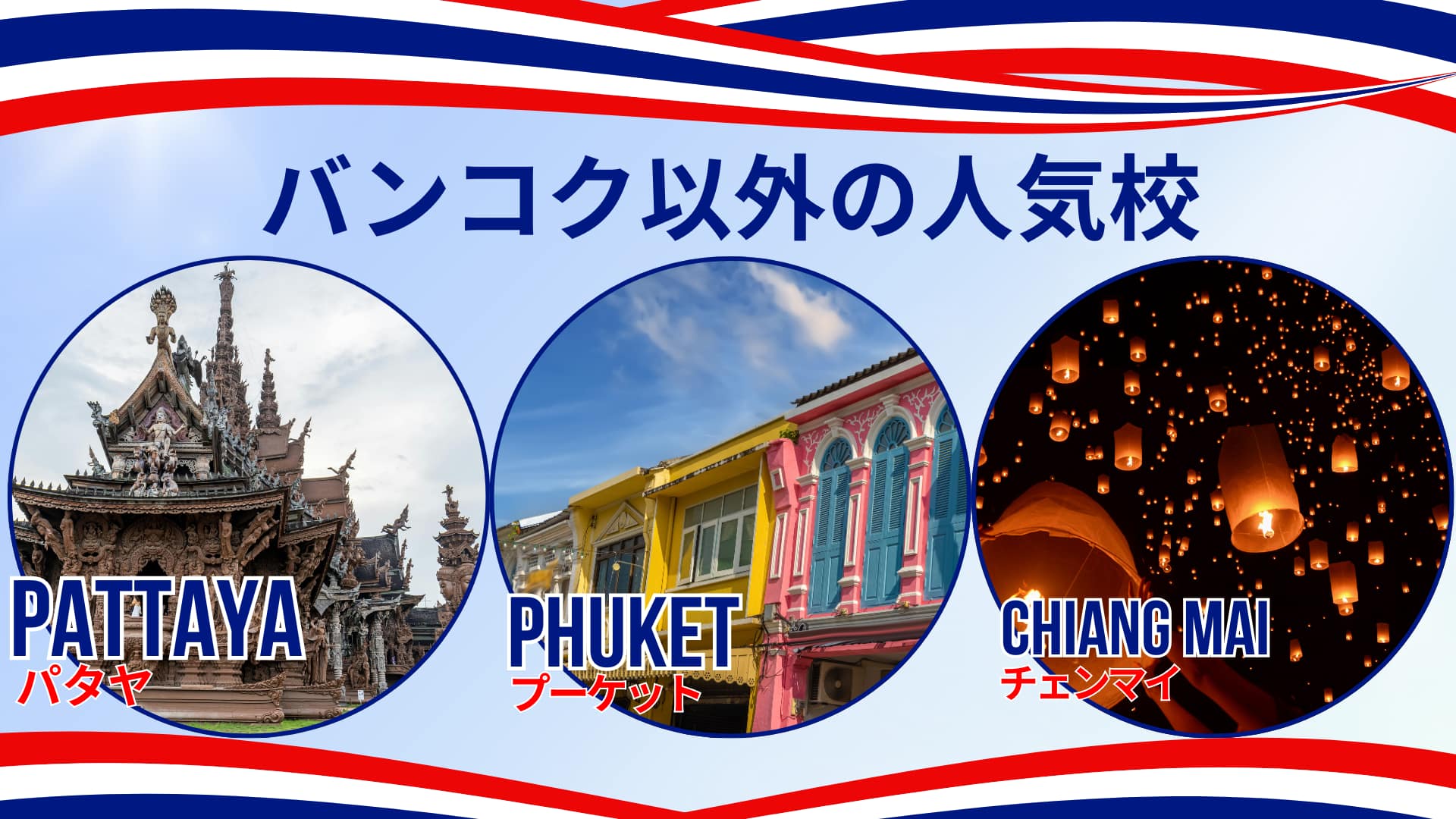 バンコクのインターナショナルスクール選びをサポートする バンコクインターサポートのメインビジュアル
